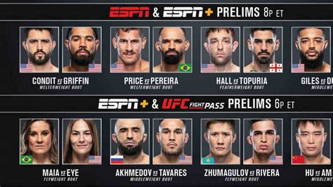 ufc 264 live results|ufc 264 card results.